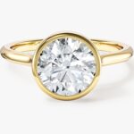 Yuvarlak Bezel Solitaire Lab Grown Elmas Nisan Yuzuk (2.00 Ct)