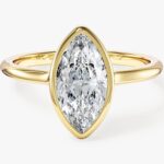 Bezel Marquise Lab Grown Elmas Nisan Yuzuk (1.50 Ct)